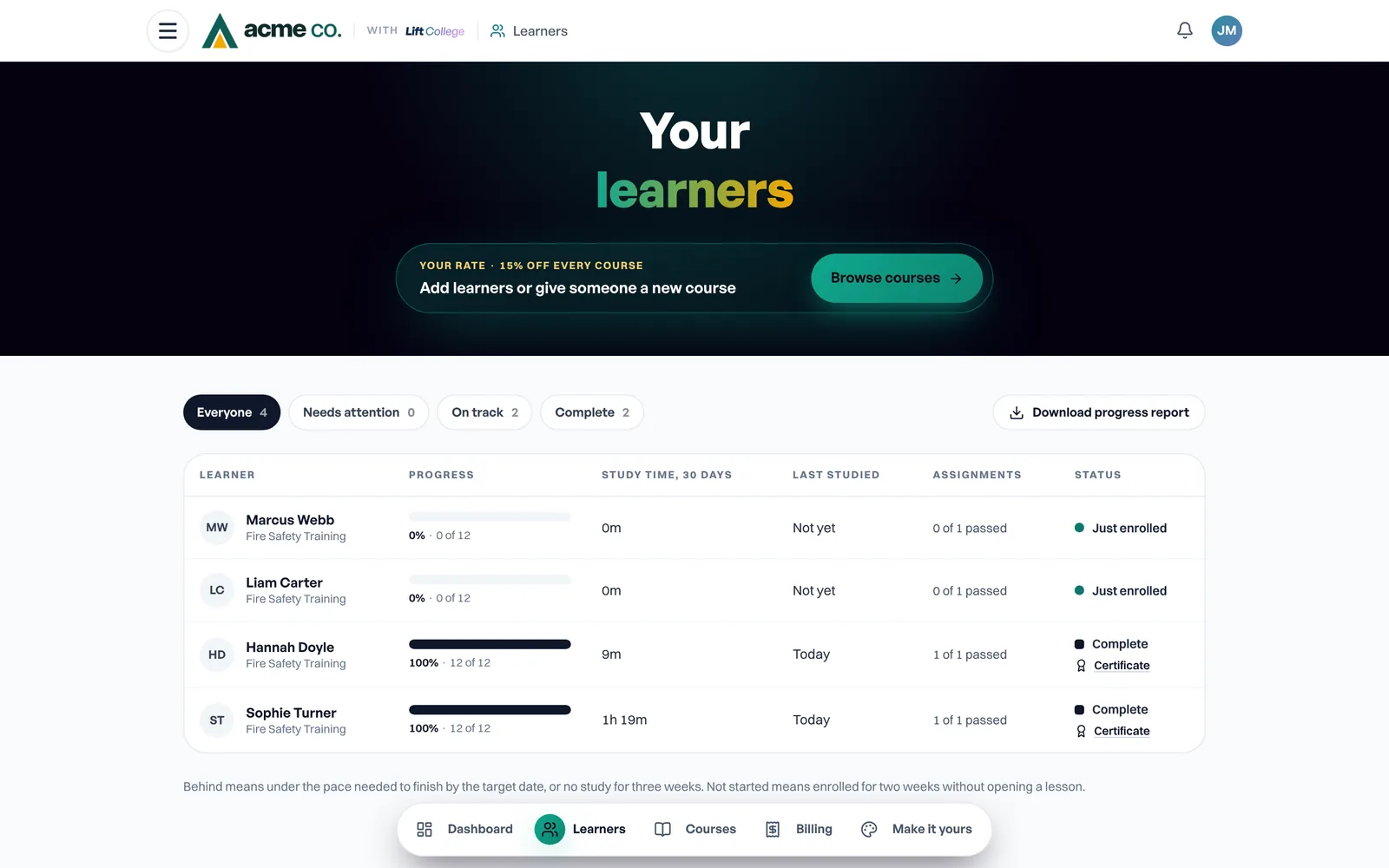 Learners in the organisation account, shown for the example company Acme Co.